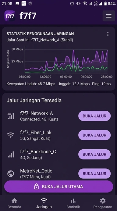 Tampilan link alternatif f7f7